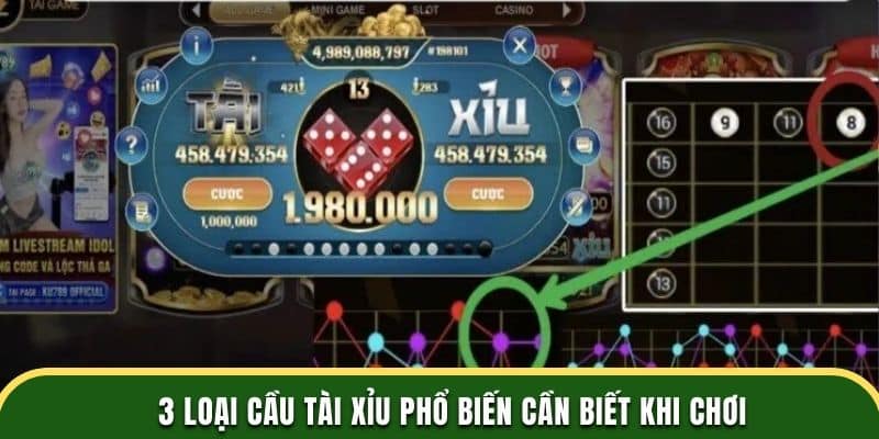 3 loại cầu tài xỉu phổ biến 33WIN
